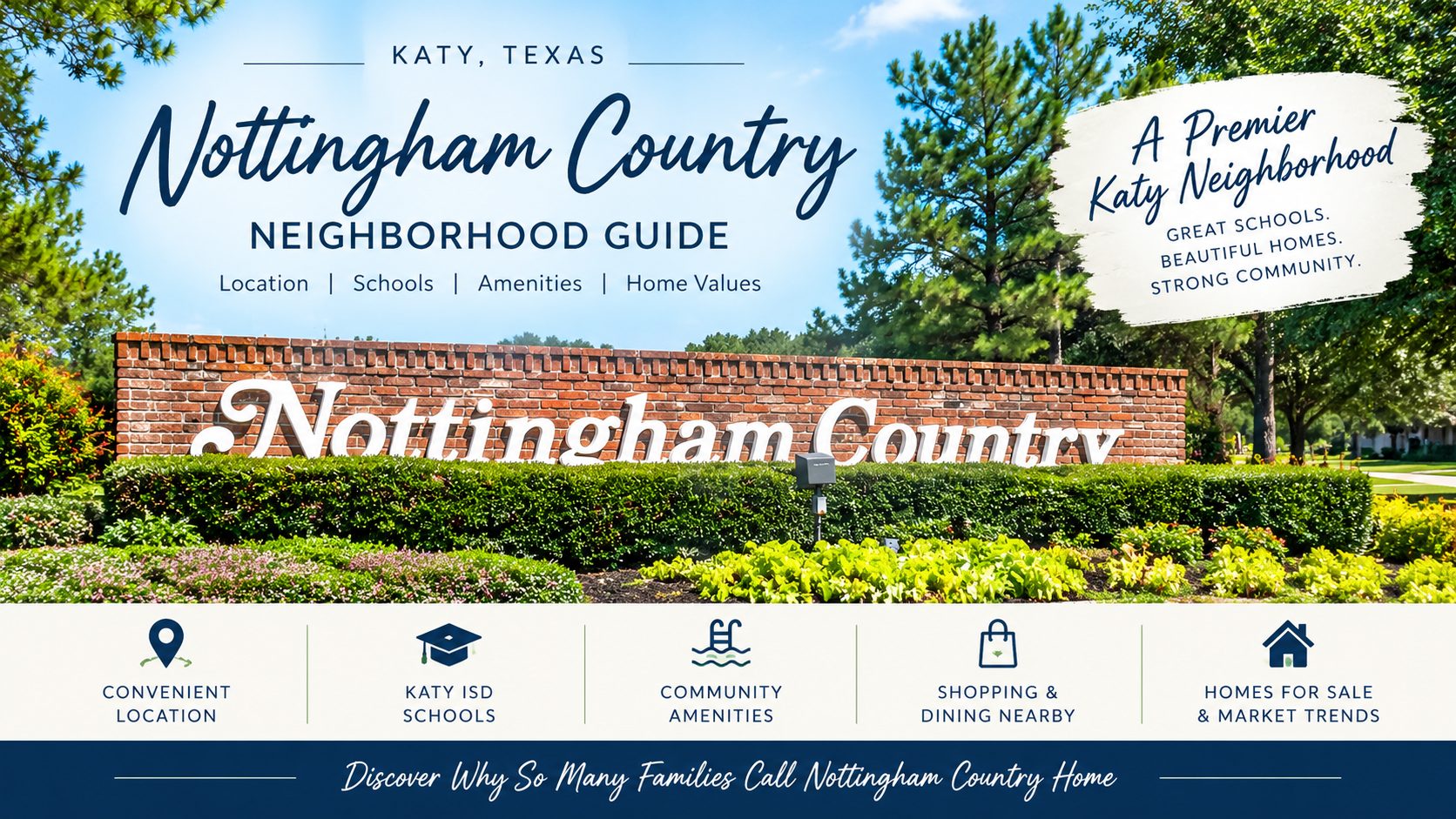 Nottingham Country Katy TX neighborhood guide featuring the community entrance sign, Katy ISD schools, amenities, home values, shopping, dining, and real estate information.